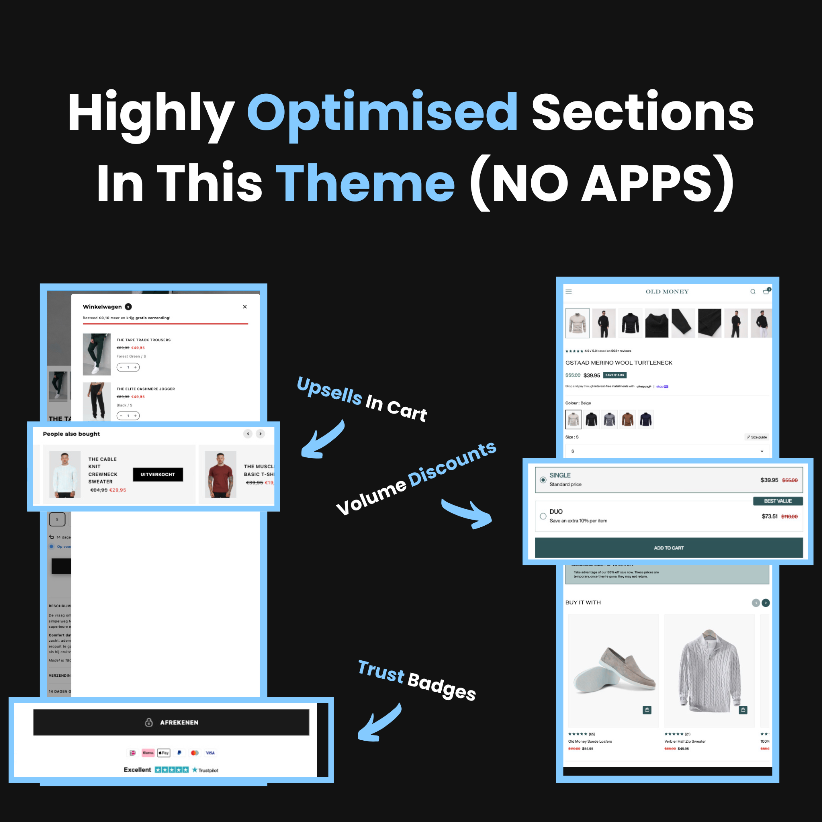 The Best Shopify Theme
